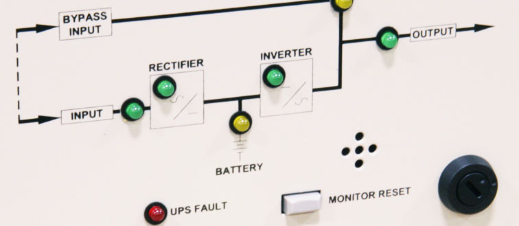 Status Monitoring System