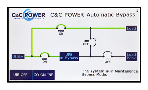 Automatic Maintenance Bypass Microprocessor Controller Touch Screen